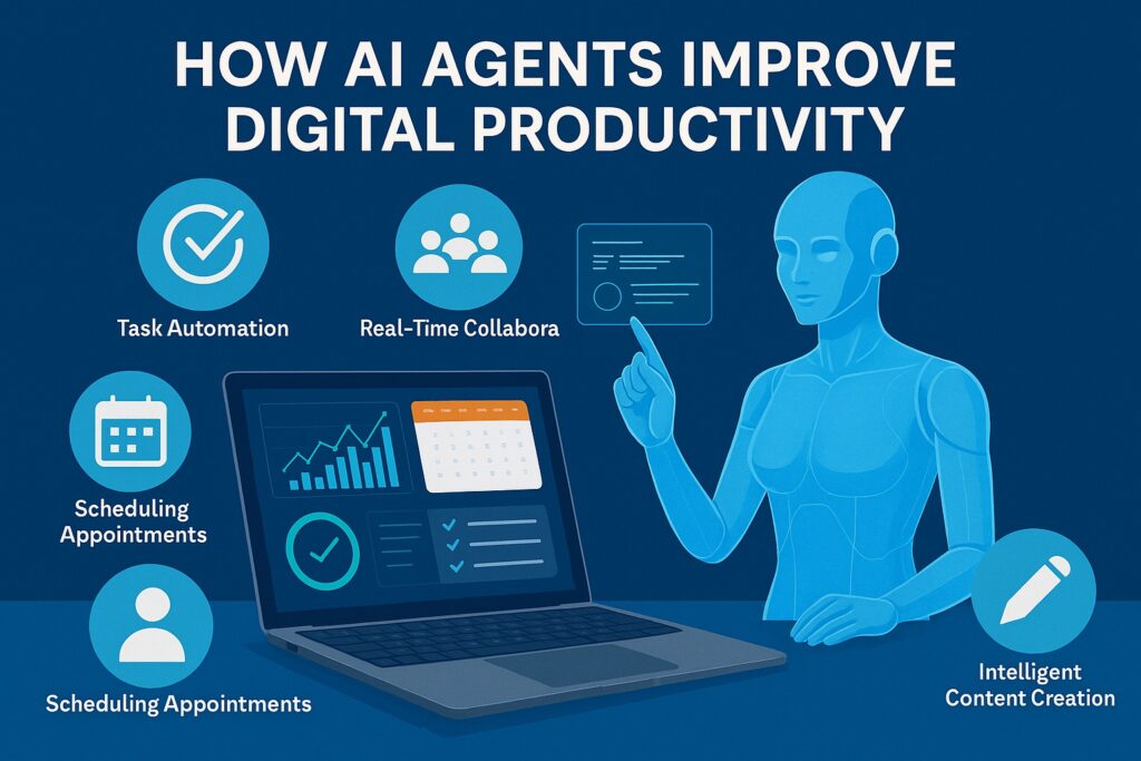 Illustration of a holographic AI agent and laptop surrounded by icons representing task automation, real-time collaboration, scheduling, and content creation.