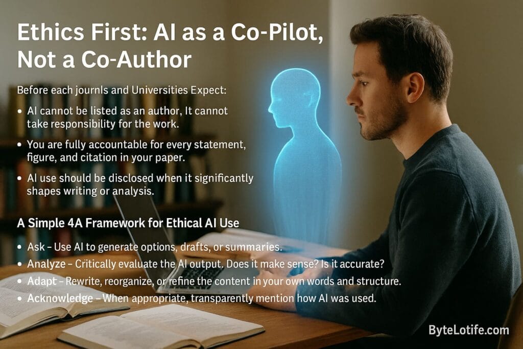 A realistic scene of a researcher reviewing AI-generated suggestions on a screen, symbolizing ethical AI use where the human remains responsible for analysis, adaptation, and final decisions.