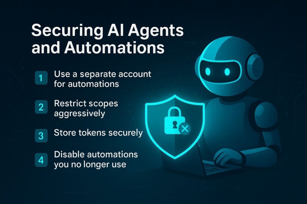 Cybersecurity illustration showing an AI robot with a shield icon, highlighting best practices for securing AI agents such as using separate accounts, restricting scopes, storing tokens securely, and disabling unused automations