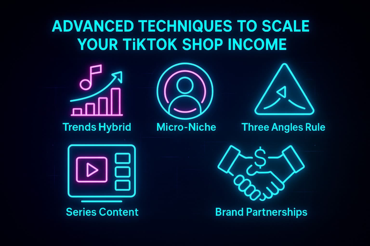 Neon futuristic infographic illustrating advanced strategies to scale TikTok Shop income, including trend hybrids, micro-niche identity, three angles rule, series content, and brand partnerships.