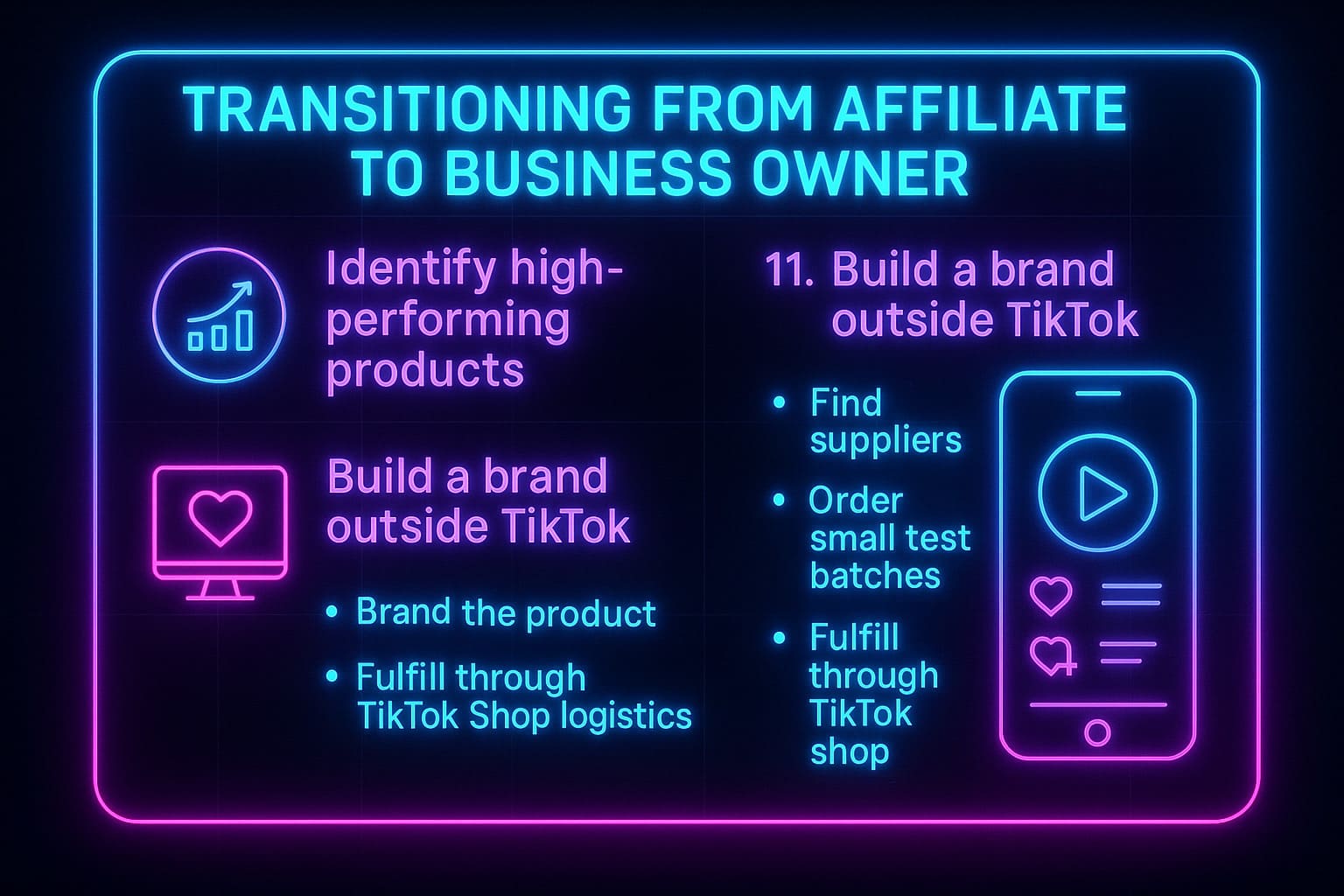 Neon futuristic infographic illustrating how creators transition from TikTok Shop affiliate to business owner, build multi-platform brands, and apply psychological triggers for high-converting short videos.